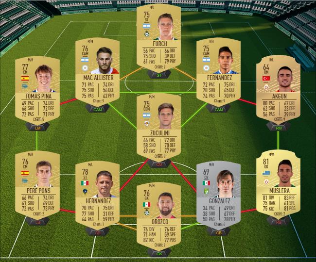 DCE : Shapeshifters Challenge du 25 février