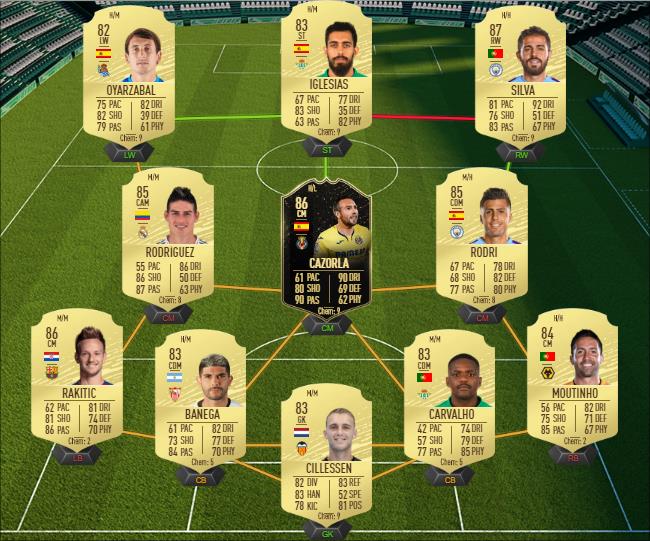 DCE : Arthur Moments