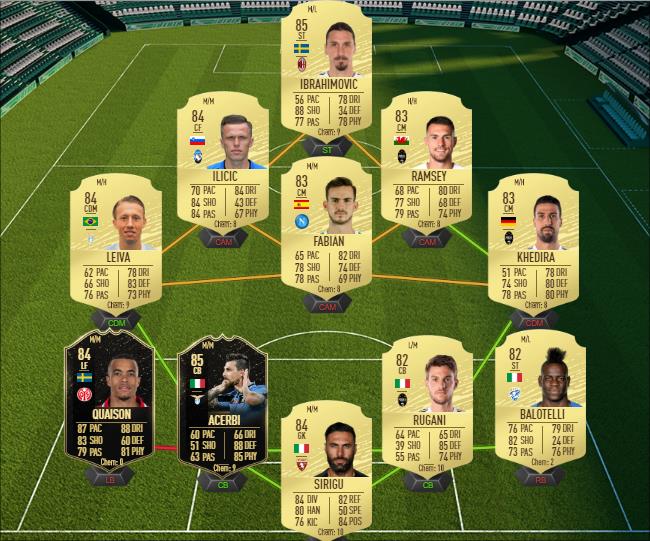 DCE : Arthur Moments