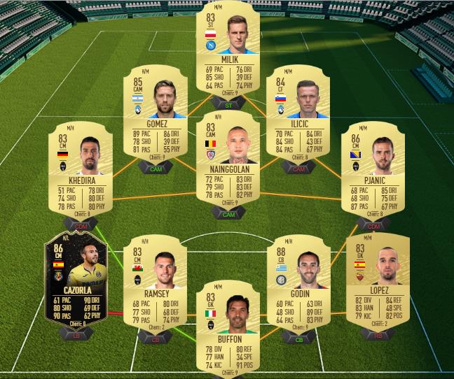 DCE : Nicolò Barella Future Stars