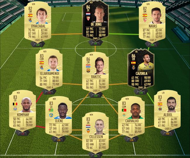 DCE : Thibaut Courtois POTM