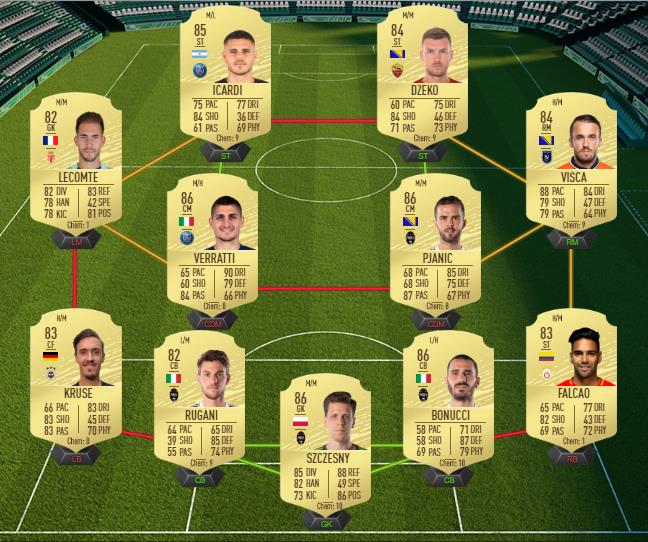 DCE : Dayo Upamecano Flashback