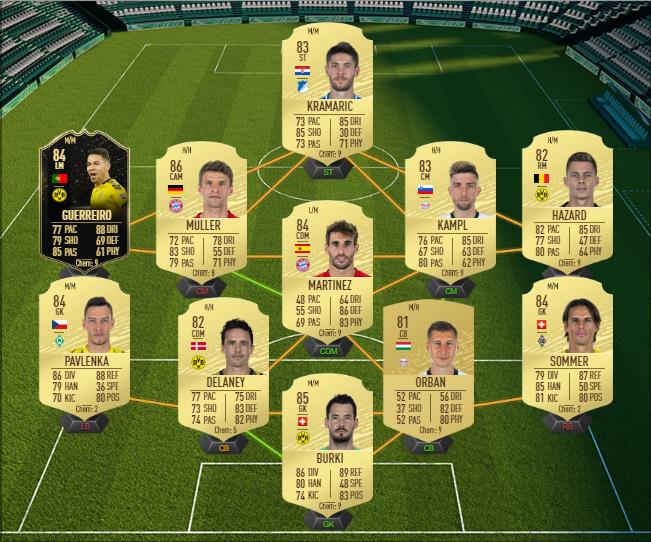 DCE : Dayo Upamecano Flashback