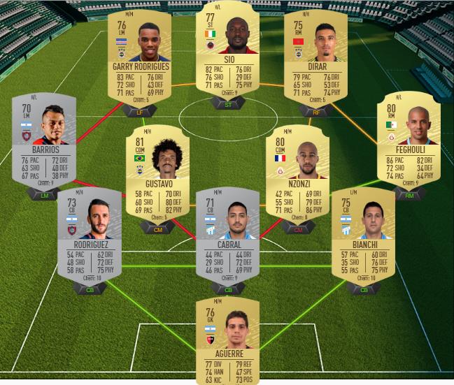 DCE : Future Stars Challenge du 8 février