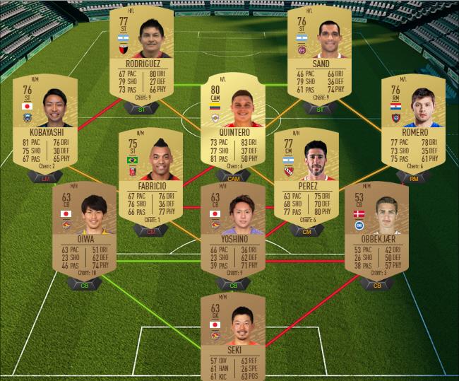 DCE : Grosses affiches du 13 février