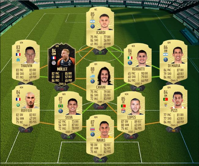 DCE : Erling Braut Håland POTM