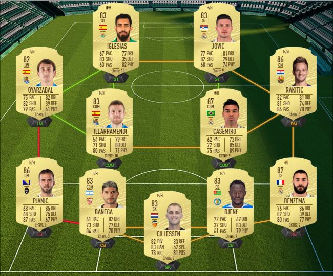 DCE : Takefusa Kubo Future Stars