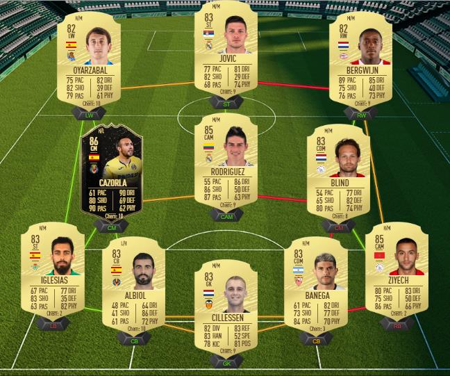 DCE : Takefusa Kubo Future Stars