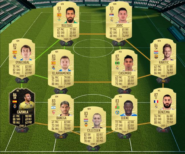 DCE : Kieran Tierney Future Stars