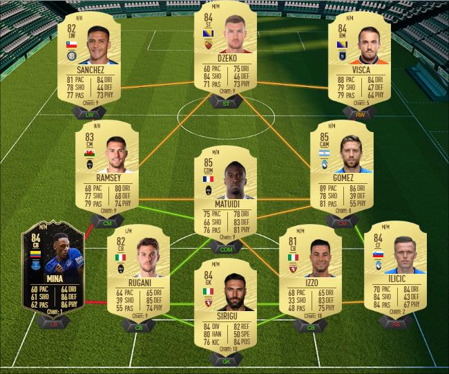 DCE : Kieran Tierney Future Stars