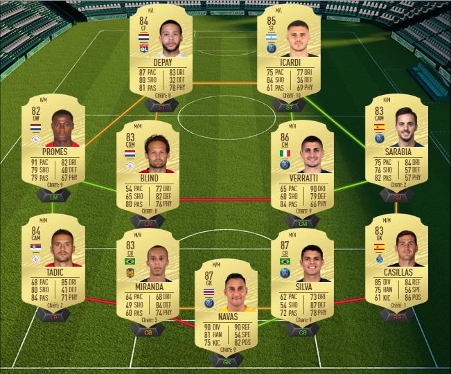 DCE : Weston McKennie Future Stars