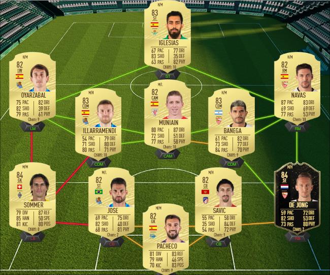 DCE : Weston McKennie Future Stars