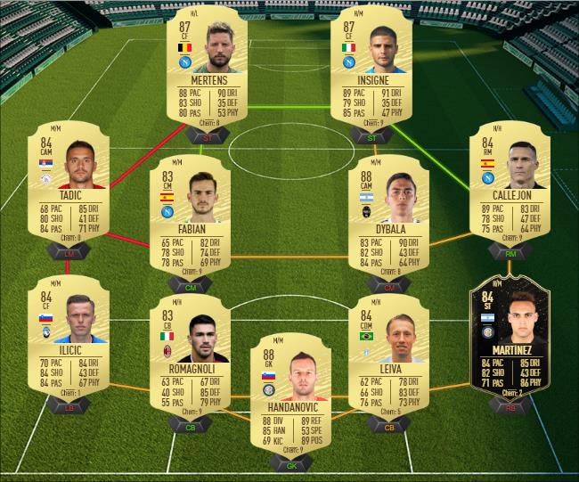 DCE : Trent Alexander-Arnold POTM