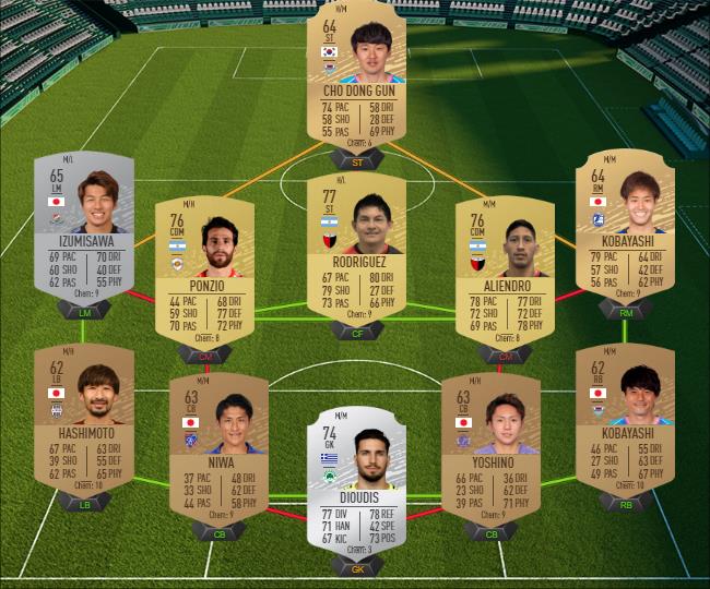 DCE : Grosses affiches du 2 janvier