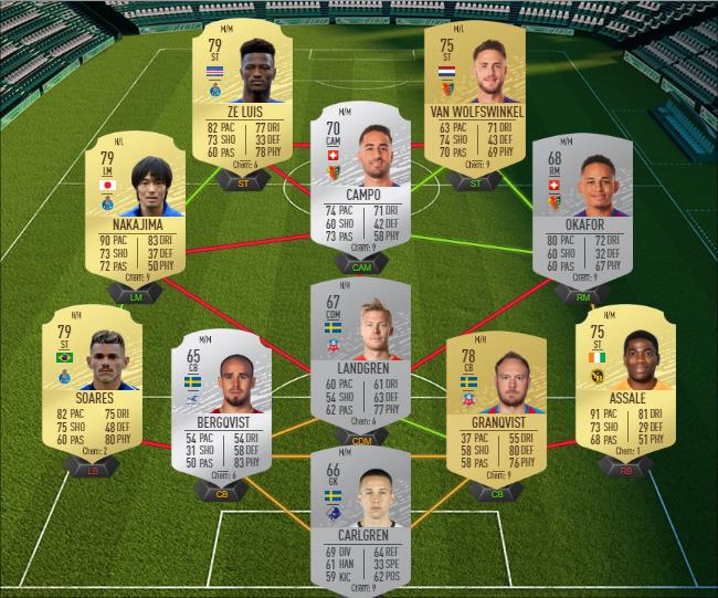 DCE : Grosses affiches du 2 janvier