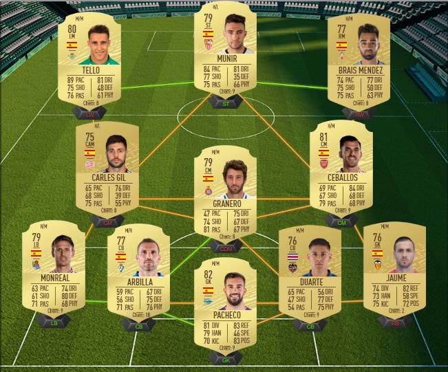 DCE : Grosses affiches du 16 janvier