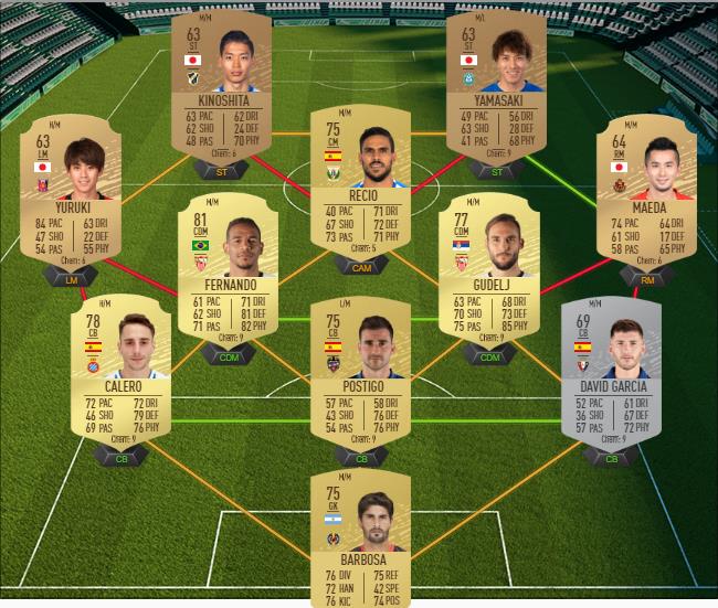 DCE : Kit Noël Europe de l'Est