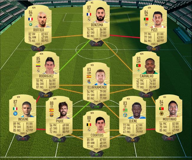 DCE : Kenny Lala Moments