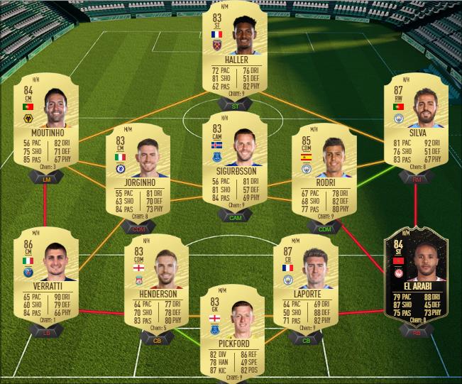 DCE : Kenny Lala Moments