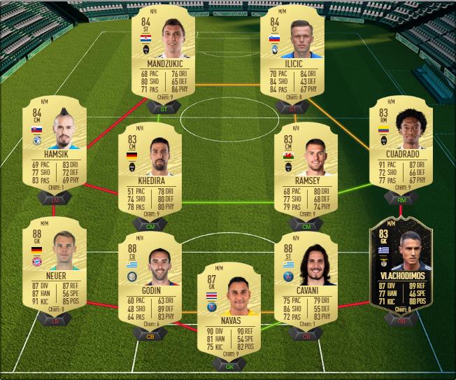 DCE : Marcelo Flashback