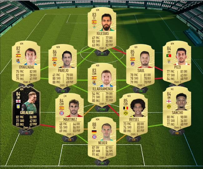 DCE : Marcelo Flashback