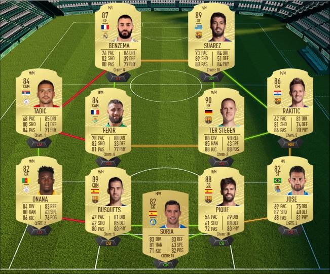 DCE : Leroy Sané Moments