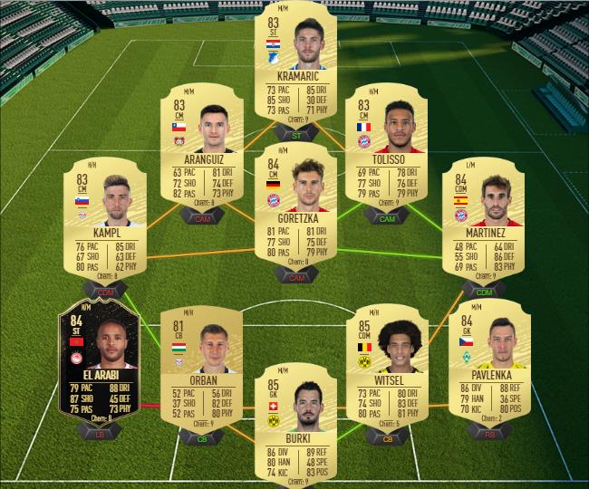 DCE : Leroy Sané Moments