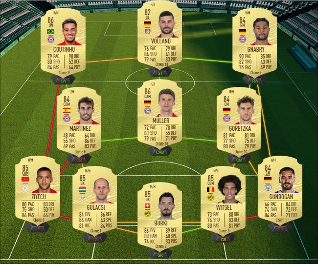 DCE : Leroy Sané Moments