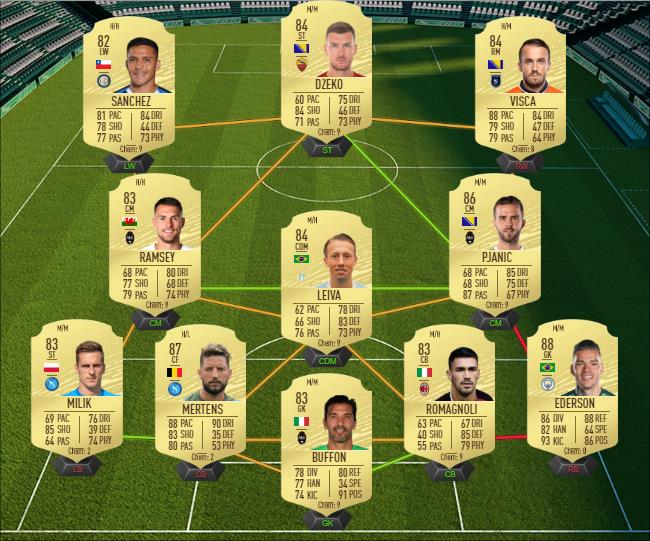 DCE : Bernardo Silva Moments