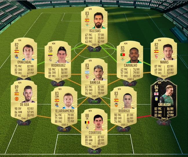 DCE : Bernardo Silva Moments