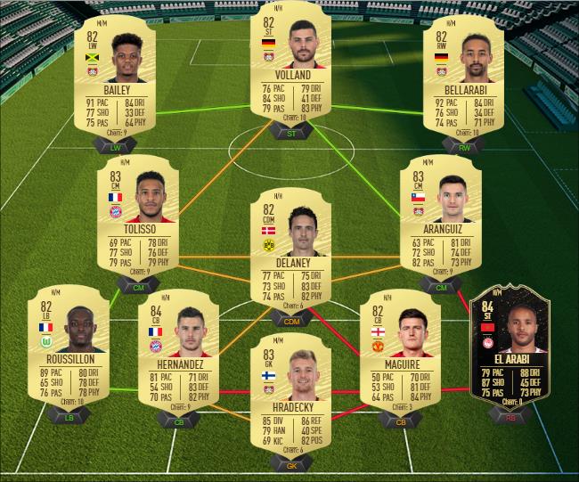 DCE : Chris Smalling Headliner