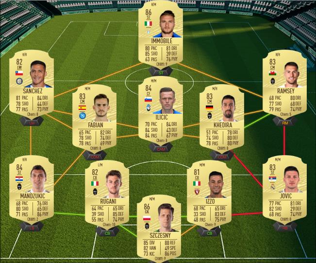 DCE : Luis Suárez POTM