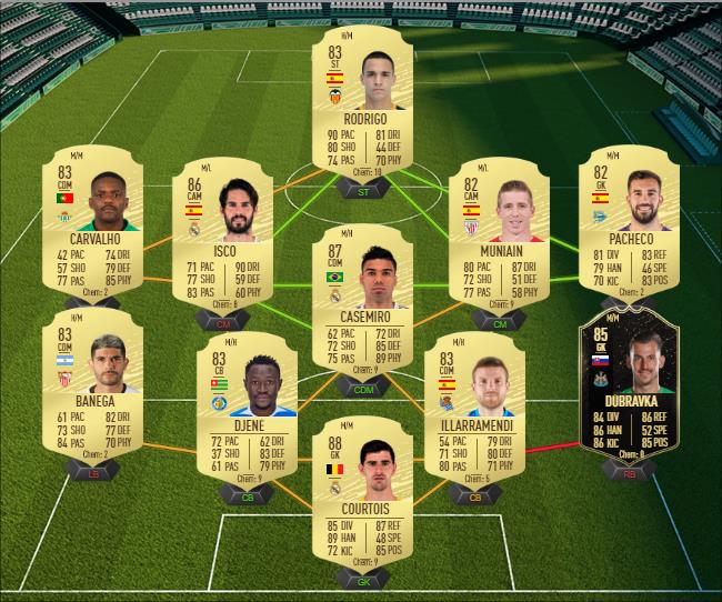 DCE : Adama Traoré Headliner