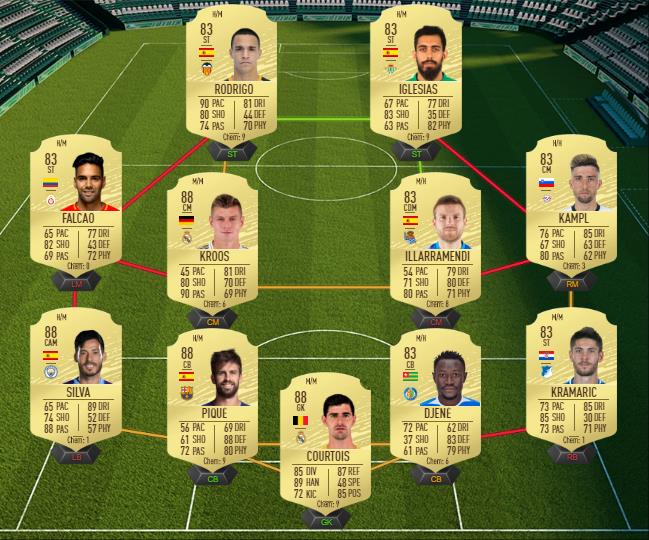 DCE : Timo Werner POTM