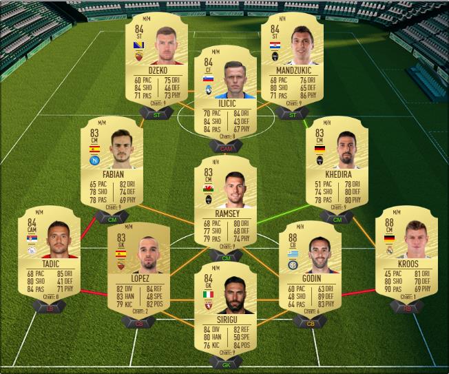 DCE : Timo Werner POTM