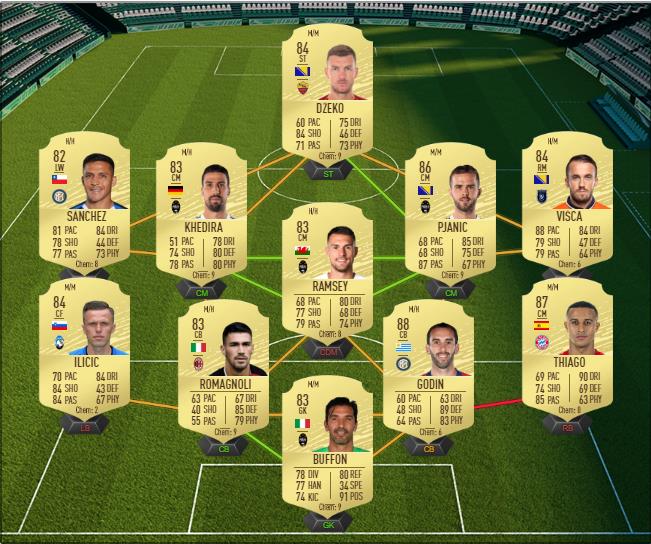 DCE : Timo Werner POTM