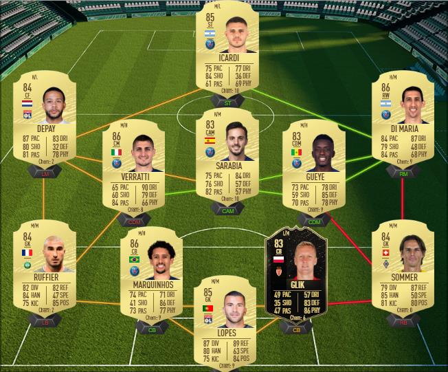 DCE : Wissam Ben Yedder POTM