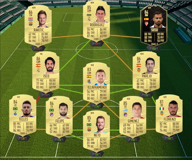 DCE : Éver Banega Moments