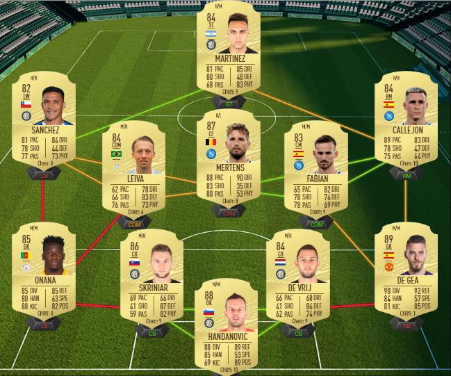 DCE : Héctor Bellerín Moments