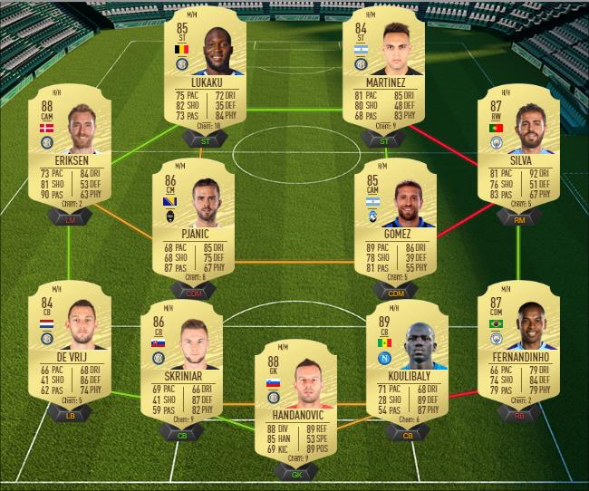 DCE : Steven Bergwijn Anniversaire