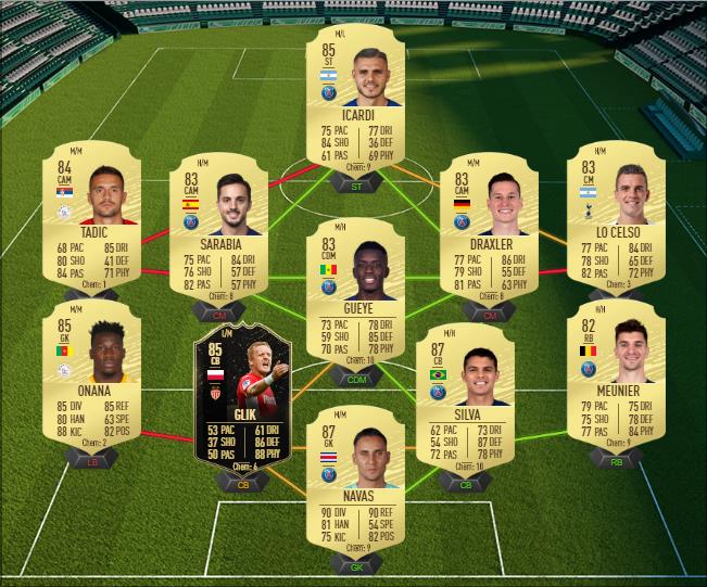 DCE : Steven Bergwijn Anniversaire