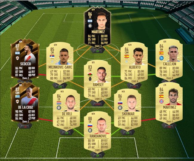 DCE : Jérôme Boateng Flashback