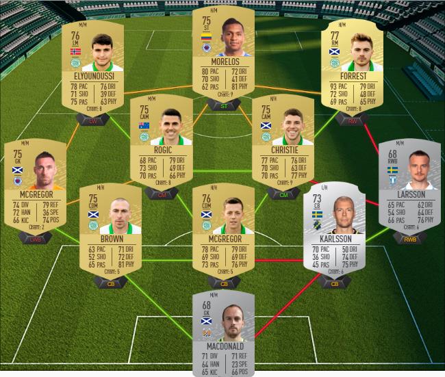 DCE : Grosses affiches du 12 mars