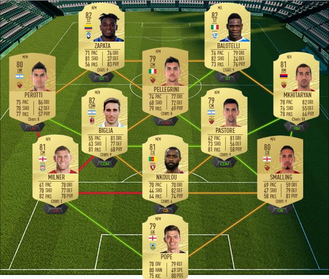 DCE : Grosses affiches du 12 mars