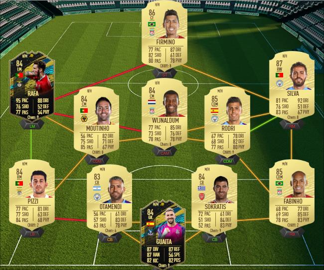 DCE : Rodrigo Moreno Anniversaire