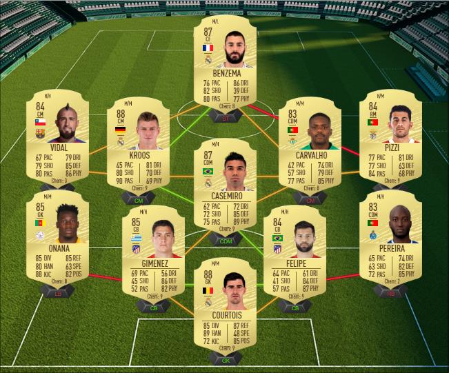 DCE : Rodrigo Moreno Anniversaire