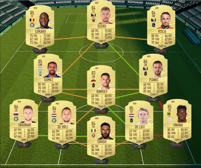 DCE : Angelo Ogbonna Flashback