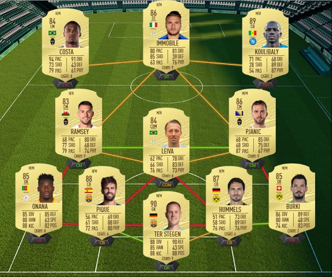 DCE : Sergio Ramos Moments