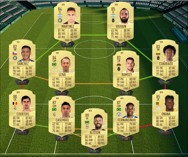 DCE : Wayne Rooney Flashback