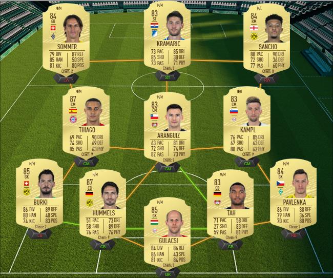 DCE : Wayne Rooney Flashback